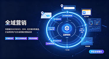 上海外贸GEO出海
